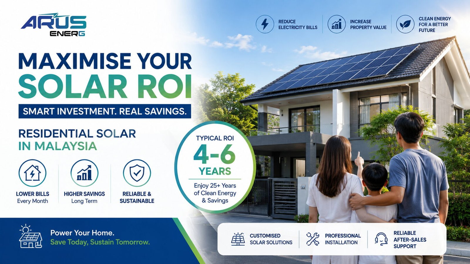 Title graphic: Maximise Your Solar ROI, showing a family outside a home with rooftop solar and a 4 to 6 year payback badge