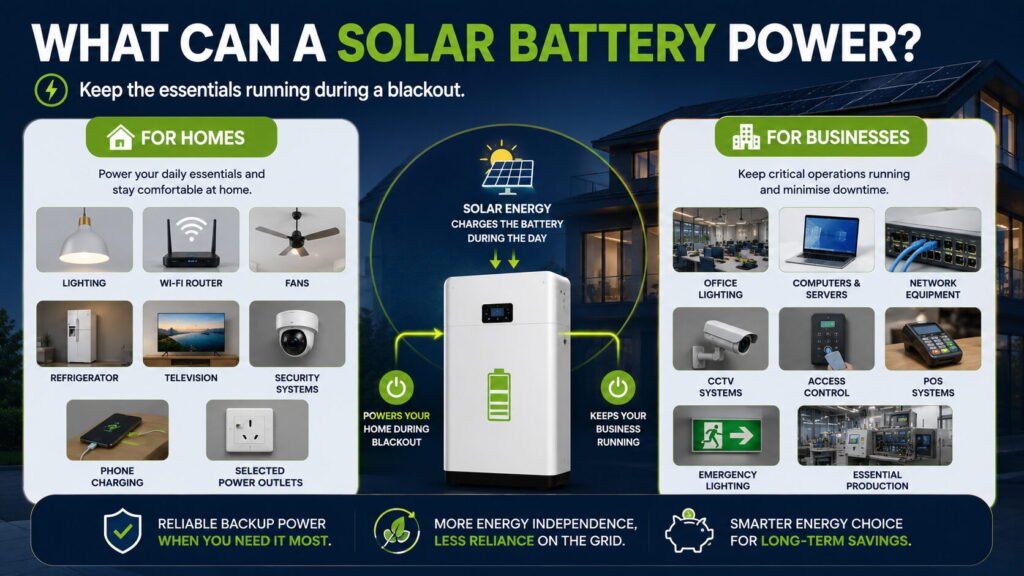 Power up your life with solar arus energ