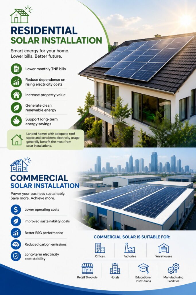 pemasangan solar berhampiran saya - Pemasangan Solar untuk Rumah dan Perniagaan
