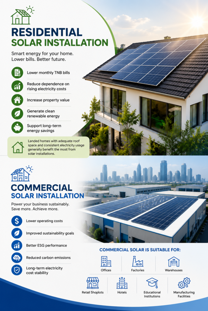 Solar Installation for Homes and Businesses