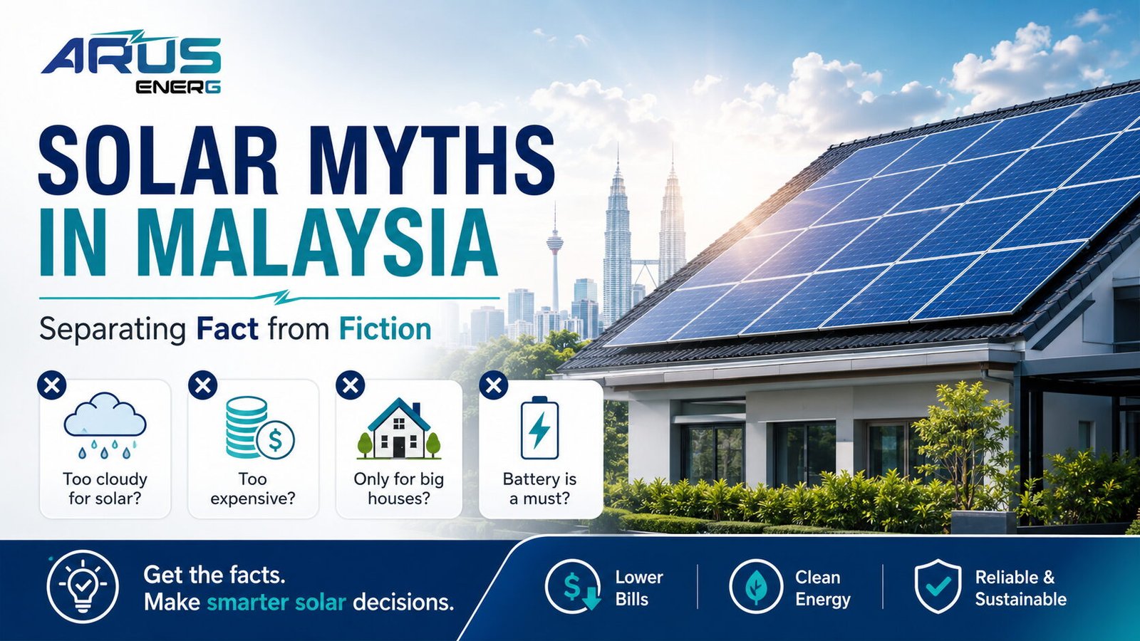 Title graphic: Solar Myths in Malaysia, showing rooftop solar panels with the Kuala Lumpur skyline behind