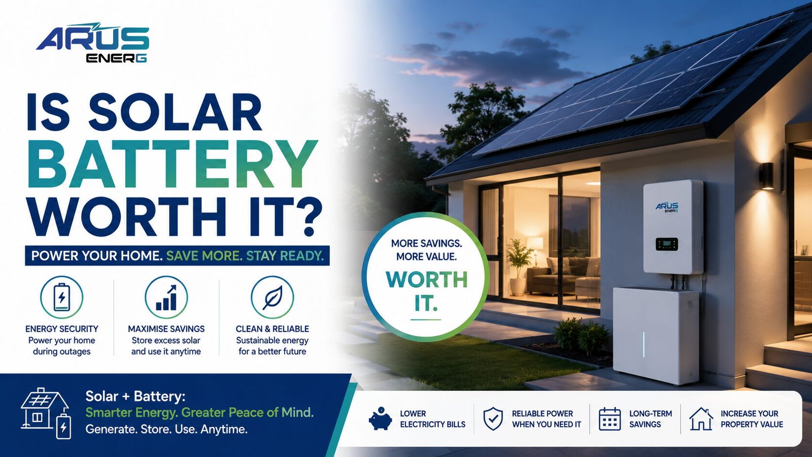 Title graphic: Is Solar Battery Worth It, showing a wall-mounted home battery beside a modern house at dusk