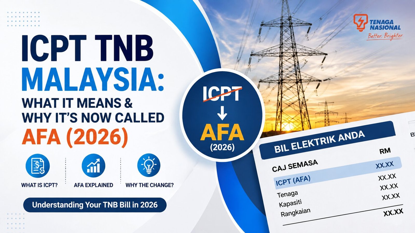ICPT TNB Malaysia What It Means & Why It’s Now Called AFA (2026)