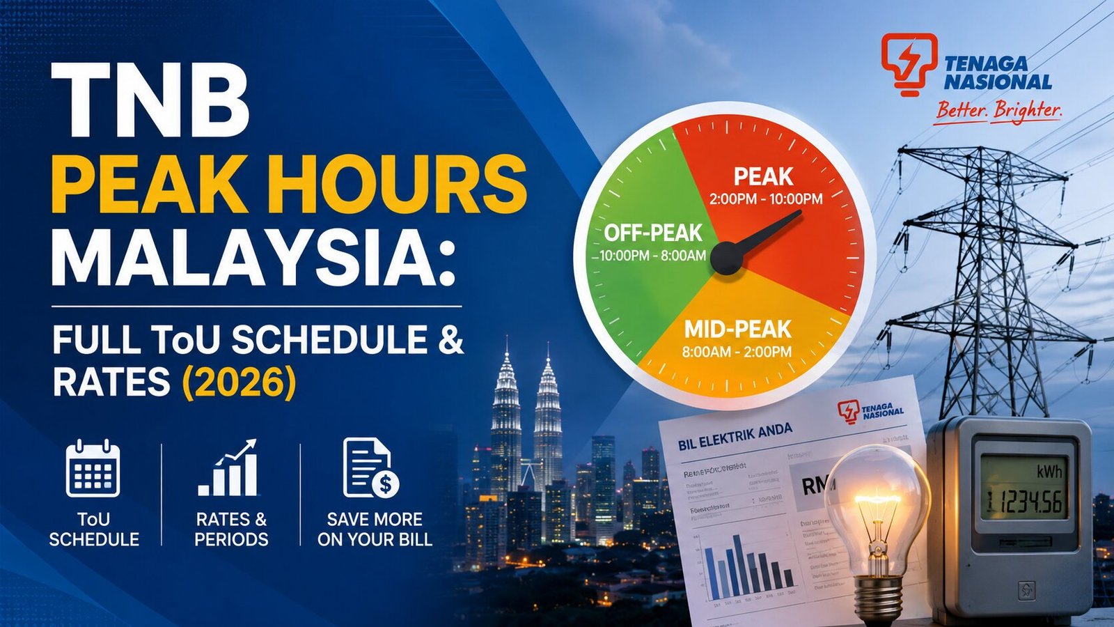 TNB Peak Hours Malaysia Full ToU Schedule & Rates (2026)