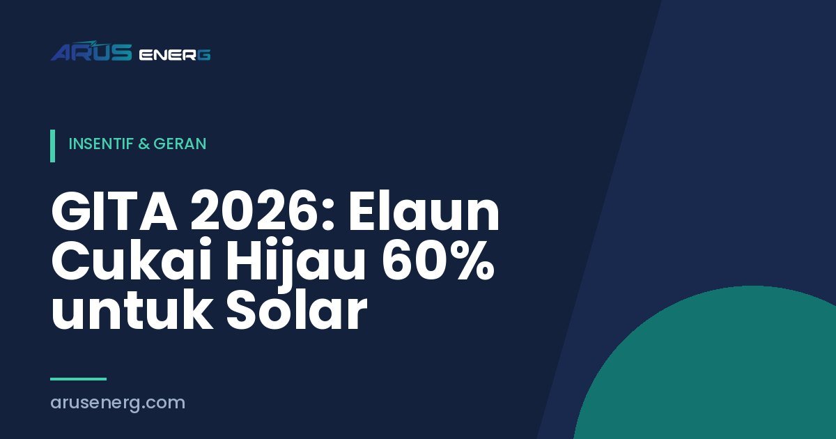 GITA 2026 elaun cukai hijau 60% untuk solar di Malaysia
