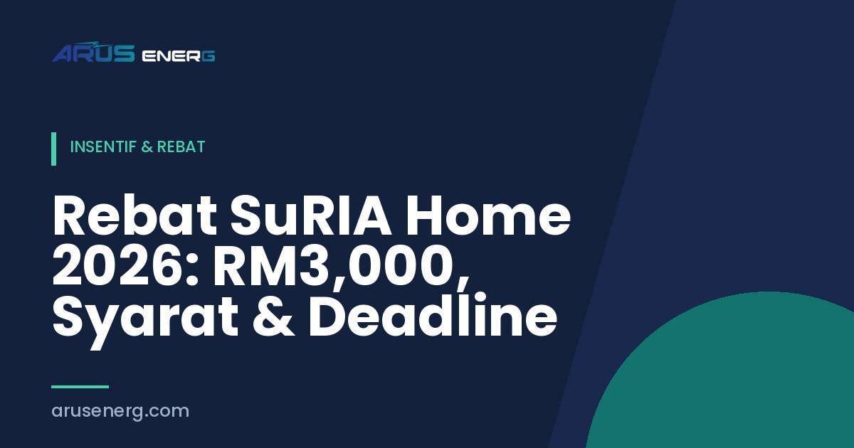 Rebat SuRIA Home 2026: RM3,000, Syarat & Deadline
