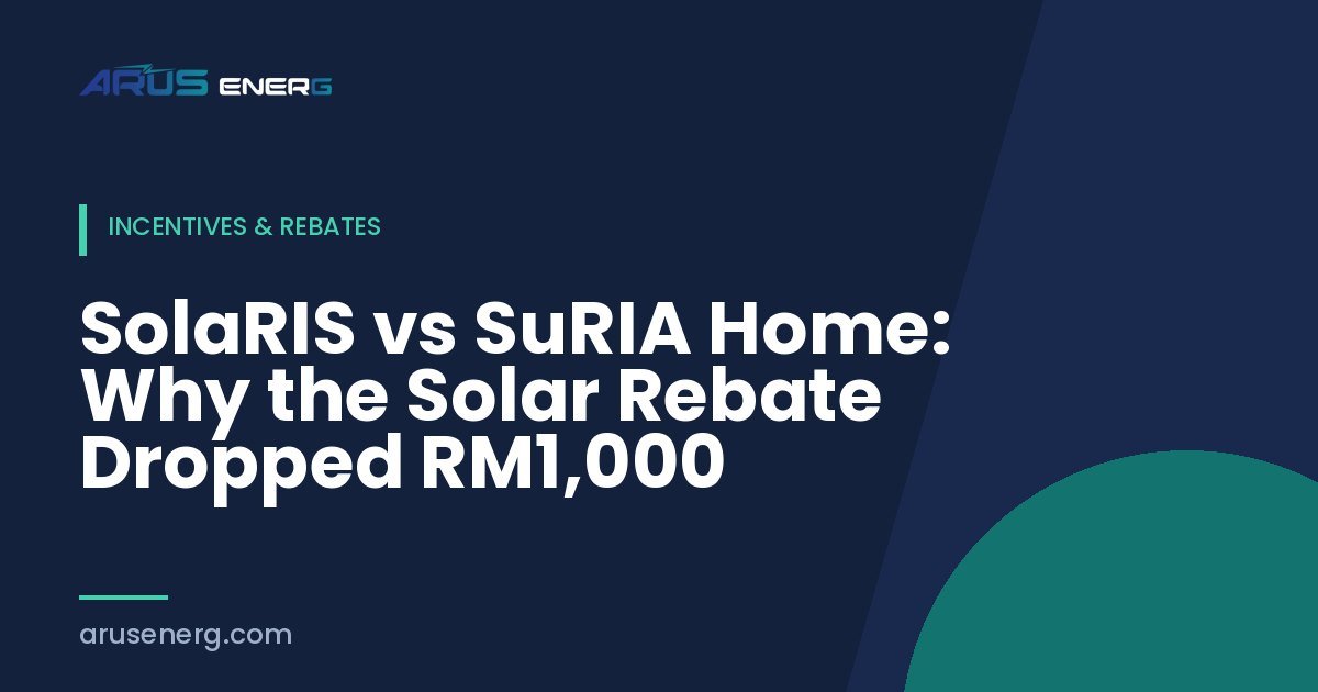 SolaRIS vs SuRIA Home: Why the Solar Rebate Dropped RM1,000
