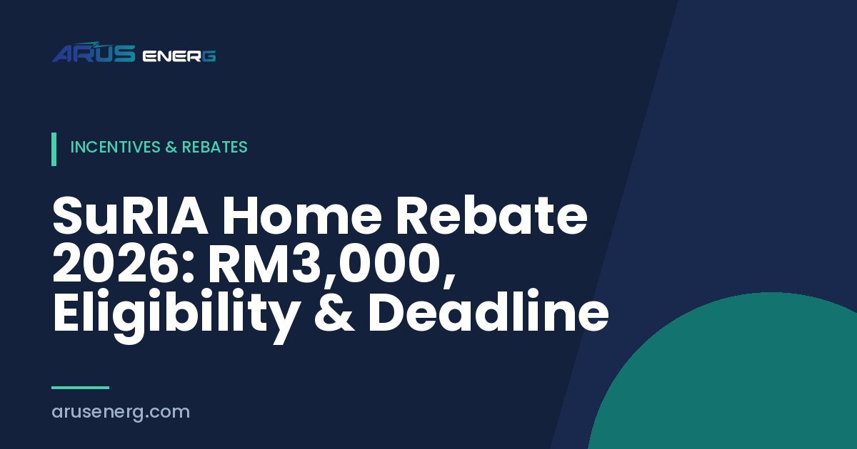 SuRIA Home Rebate 2026: RM3,000, Eligibility & Deadline